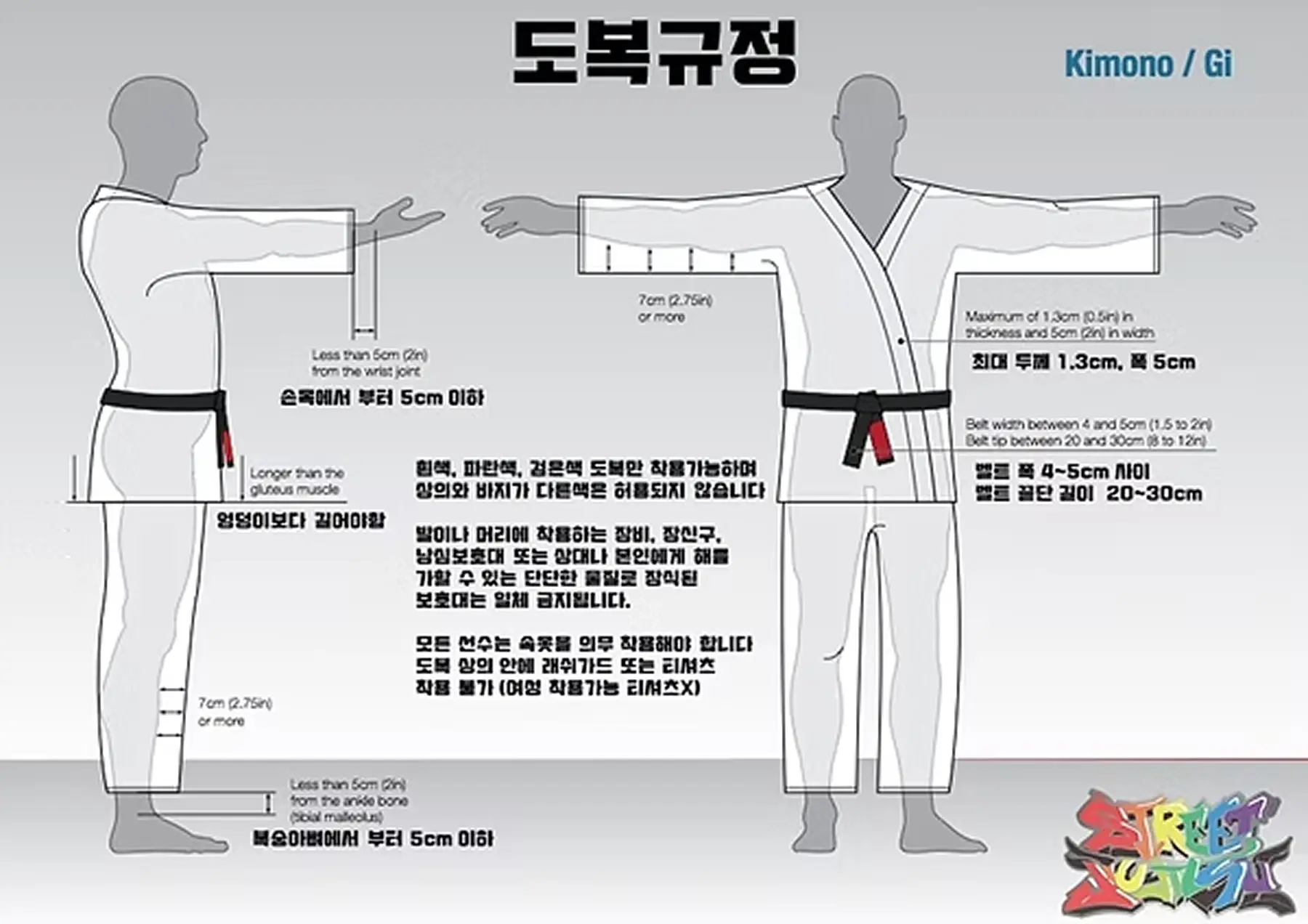 도복 규정 일러스트 (Kimono / Gi)